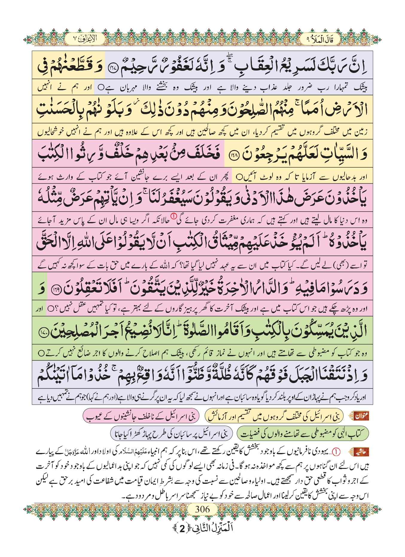Surah Araf