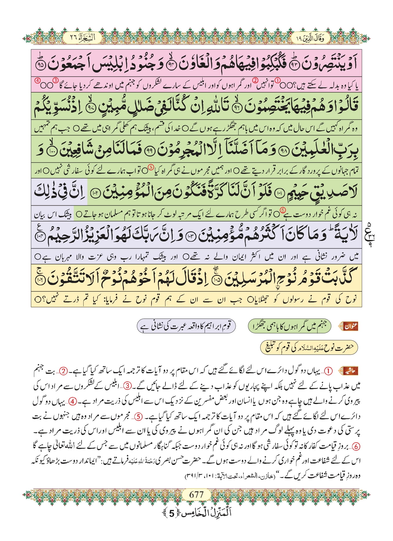 Surah Ash Shuara with Urdu Translation, Listen & Download MP3 Audio Online