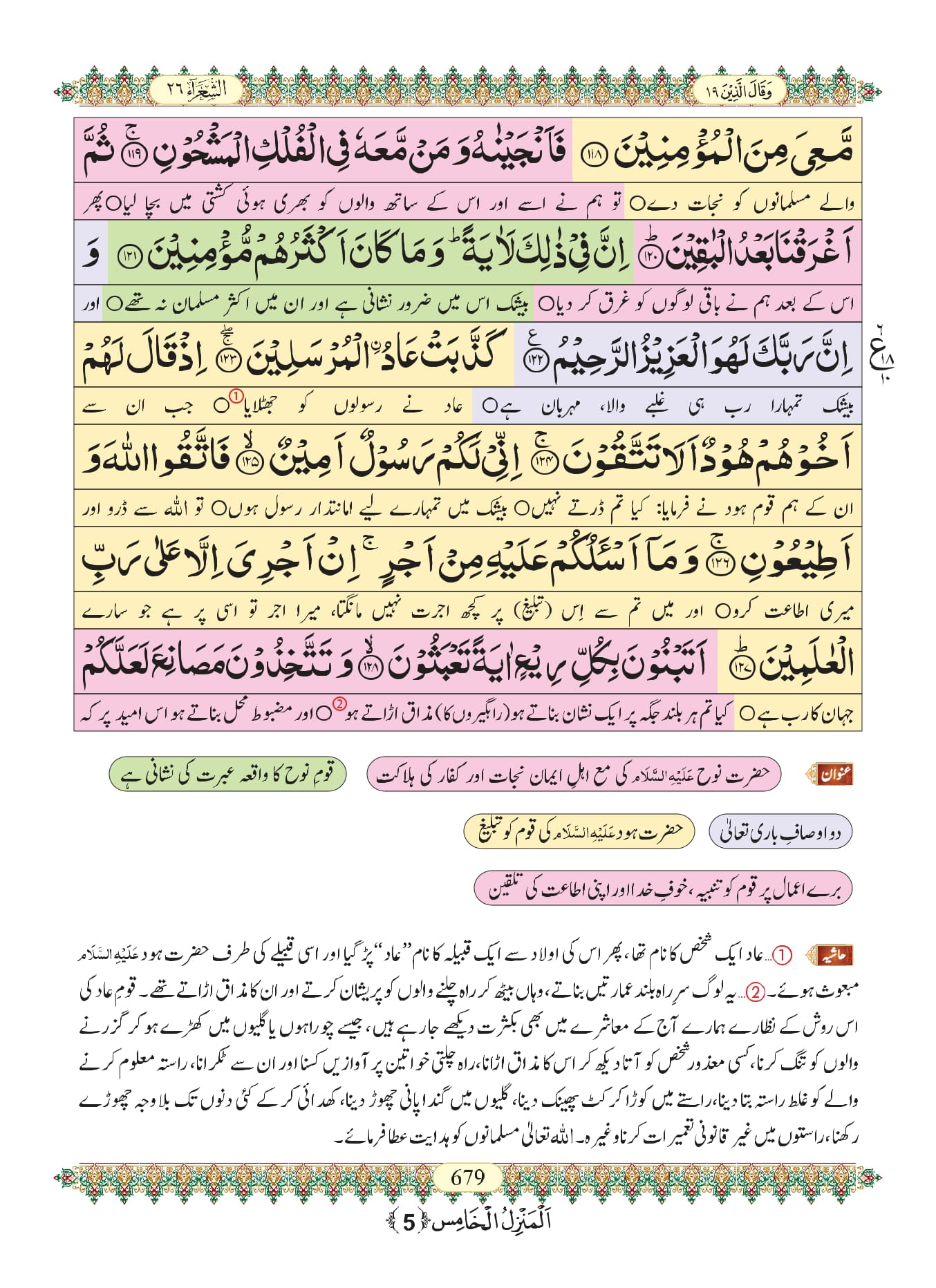 Surah Ash Shuara With Urdu Translation, Listen & Download MP3 Audio Online