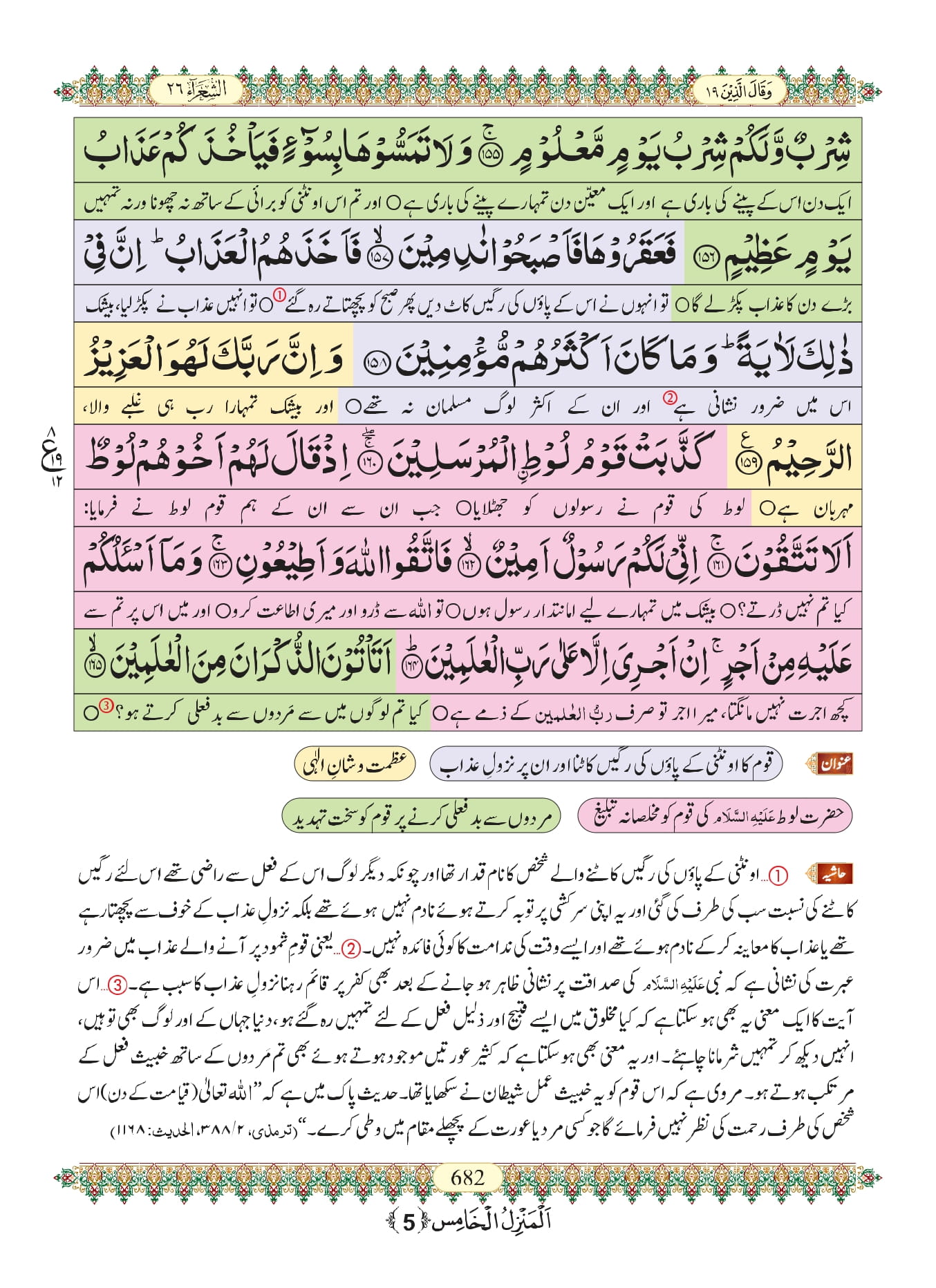 Surah Ash Shuara