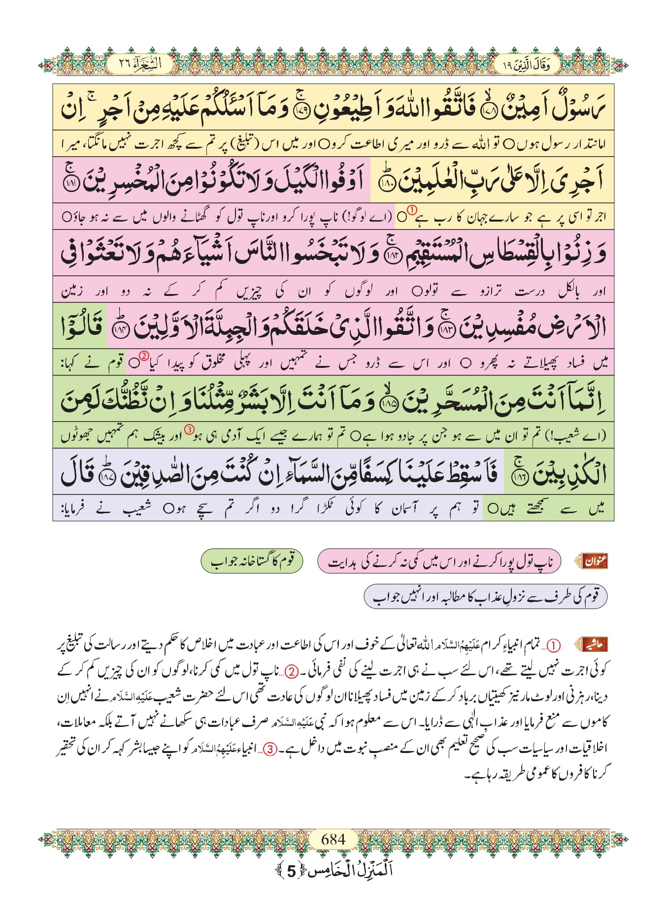 Surah Ash Shuara with Urdu Translation, Listen & Download MP3 Audio Online