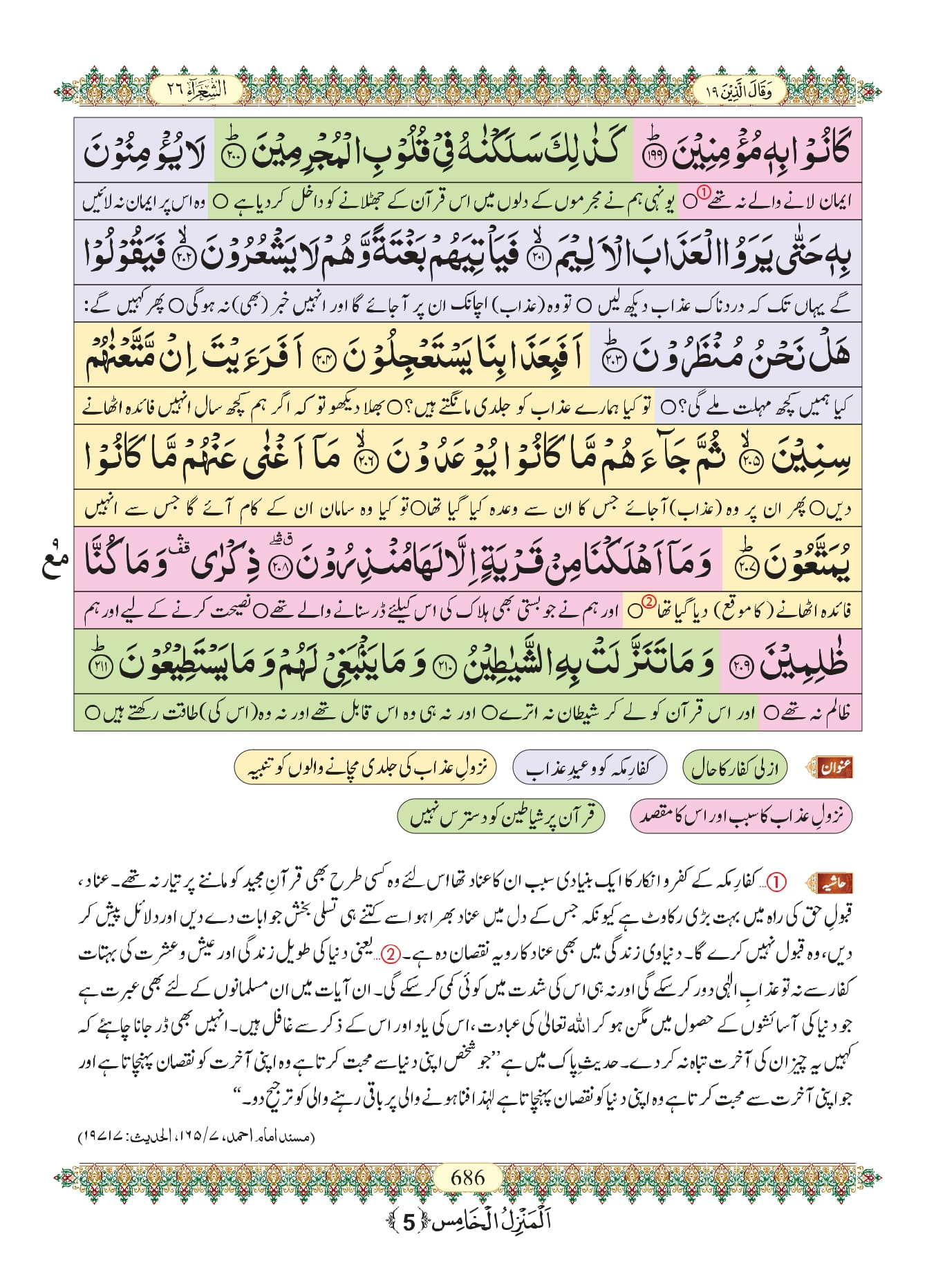Surah Ash Shuara
