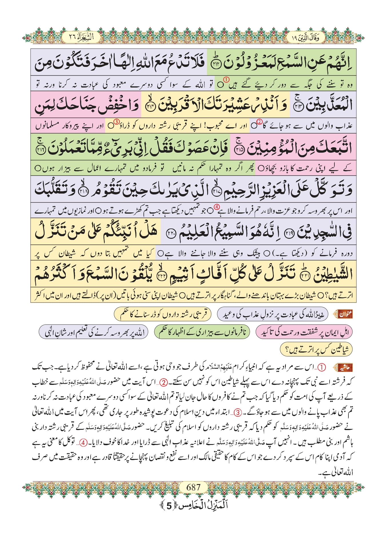 Surah Ash Shuara with Urdu Translation, Listen & Download MP3 Audio Online