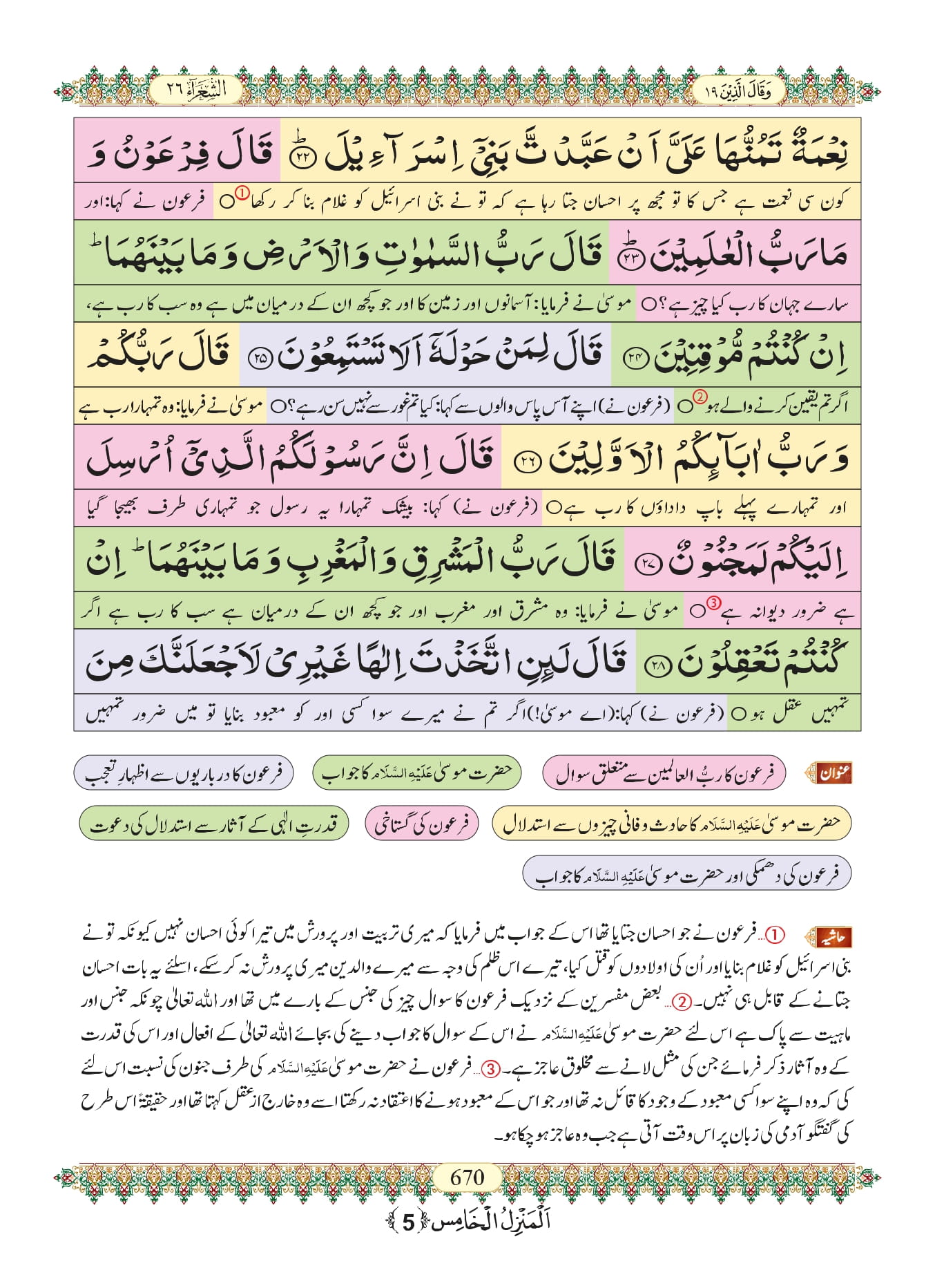 Surah Ash Shuara