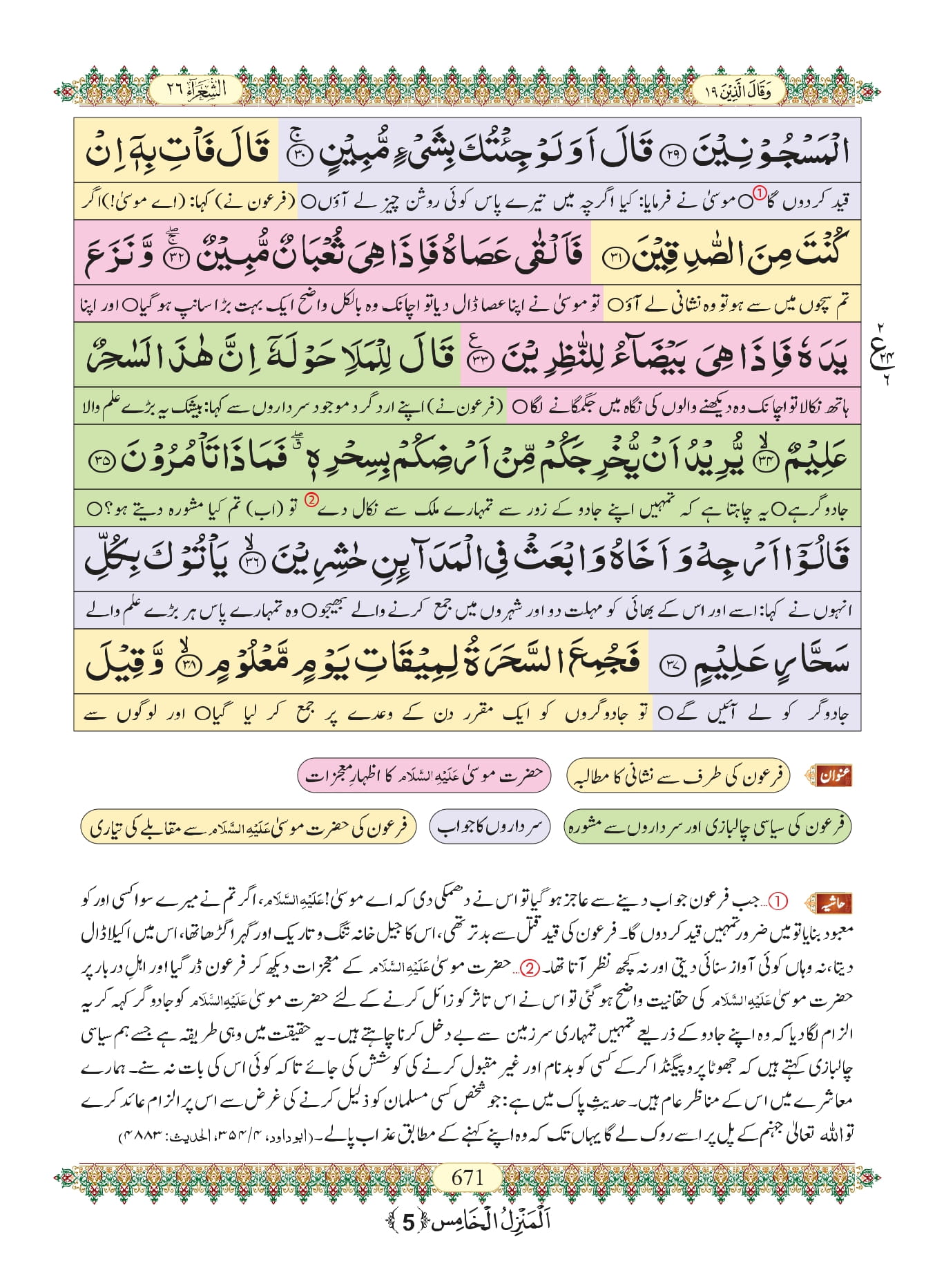 Surah Ash Shuara Urdu PDF - Online Download Urdu Translation PDF