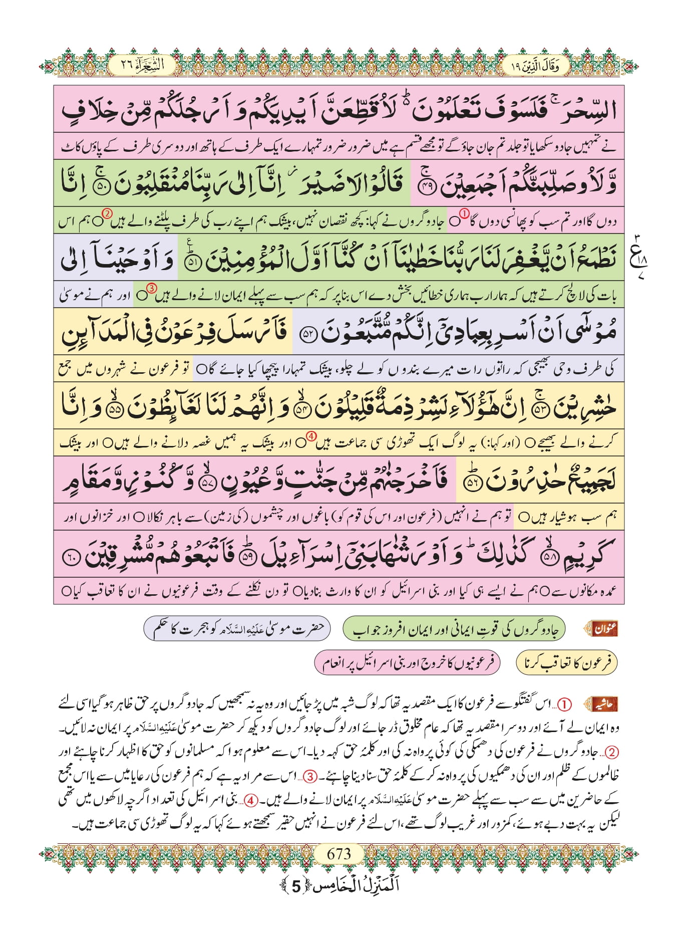 Surah Ash Shuara