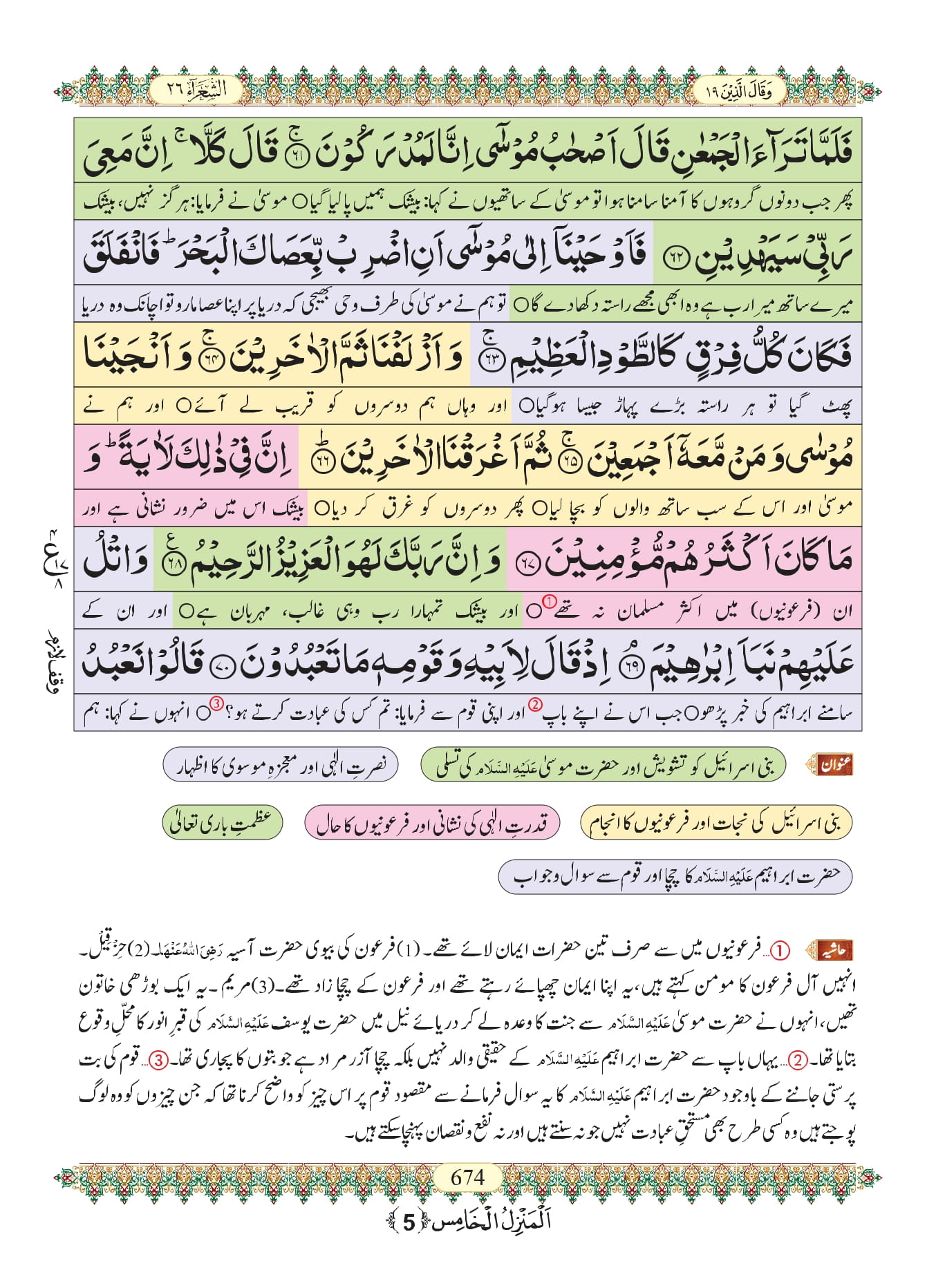 Surah Ash Shuara