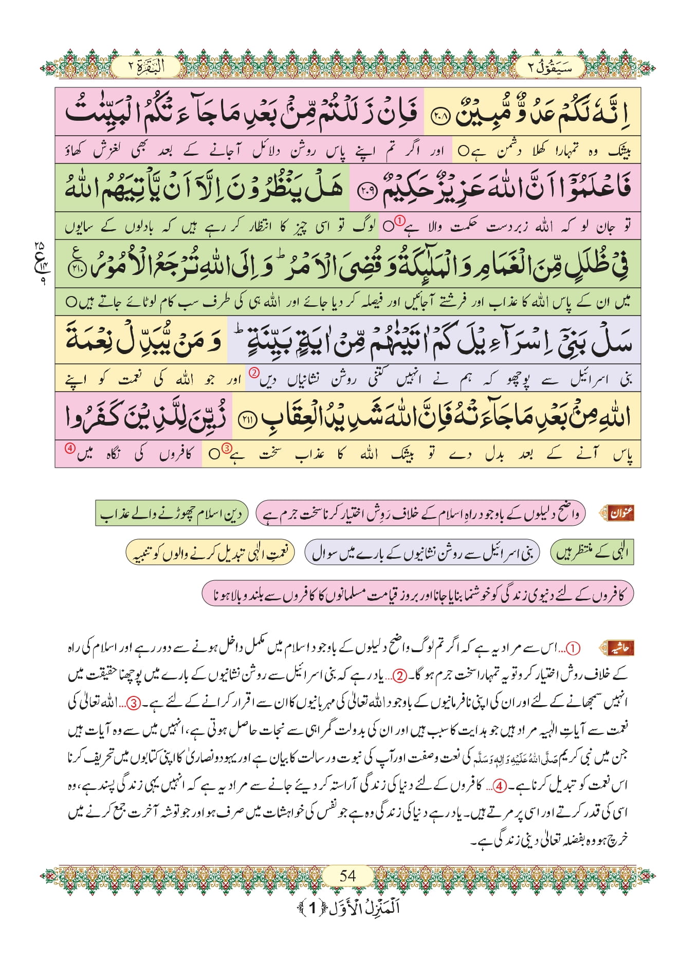 Surah Baqarah Urdu Complete