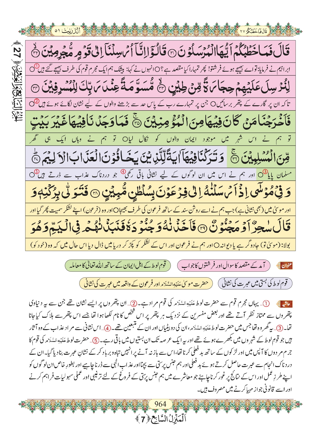 Surah Dhariyat