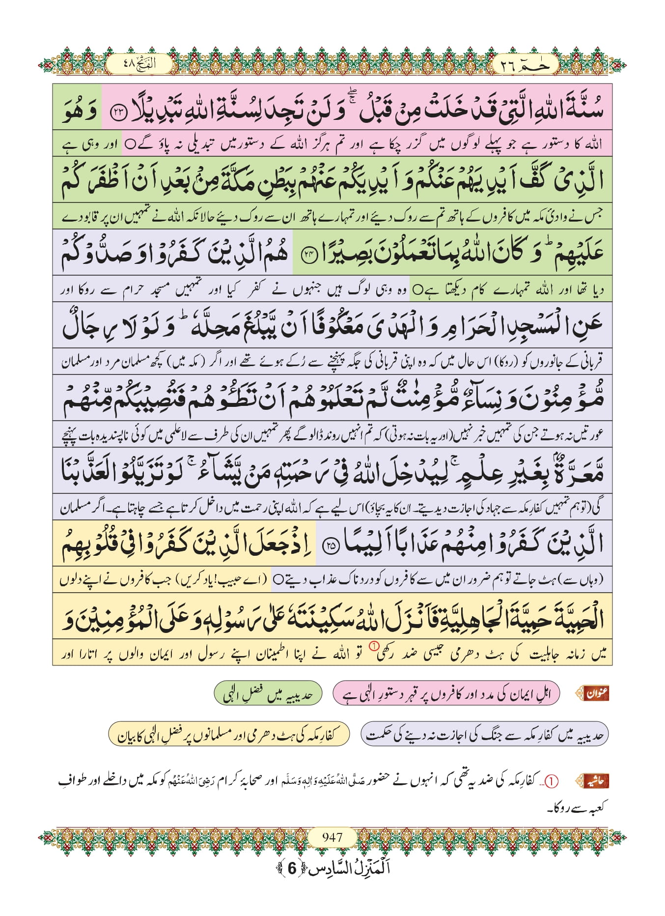 Surah Fath Urdu Pdf Online Download Urdu Translation Pdf