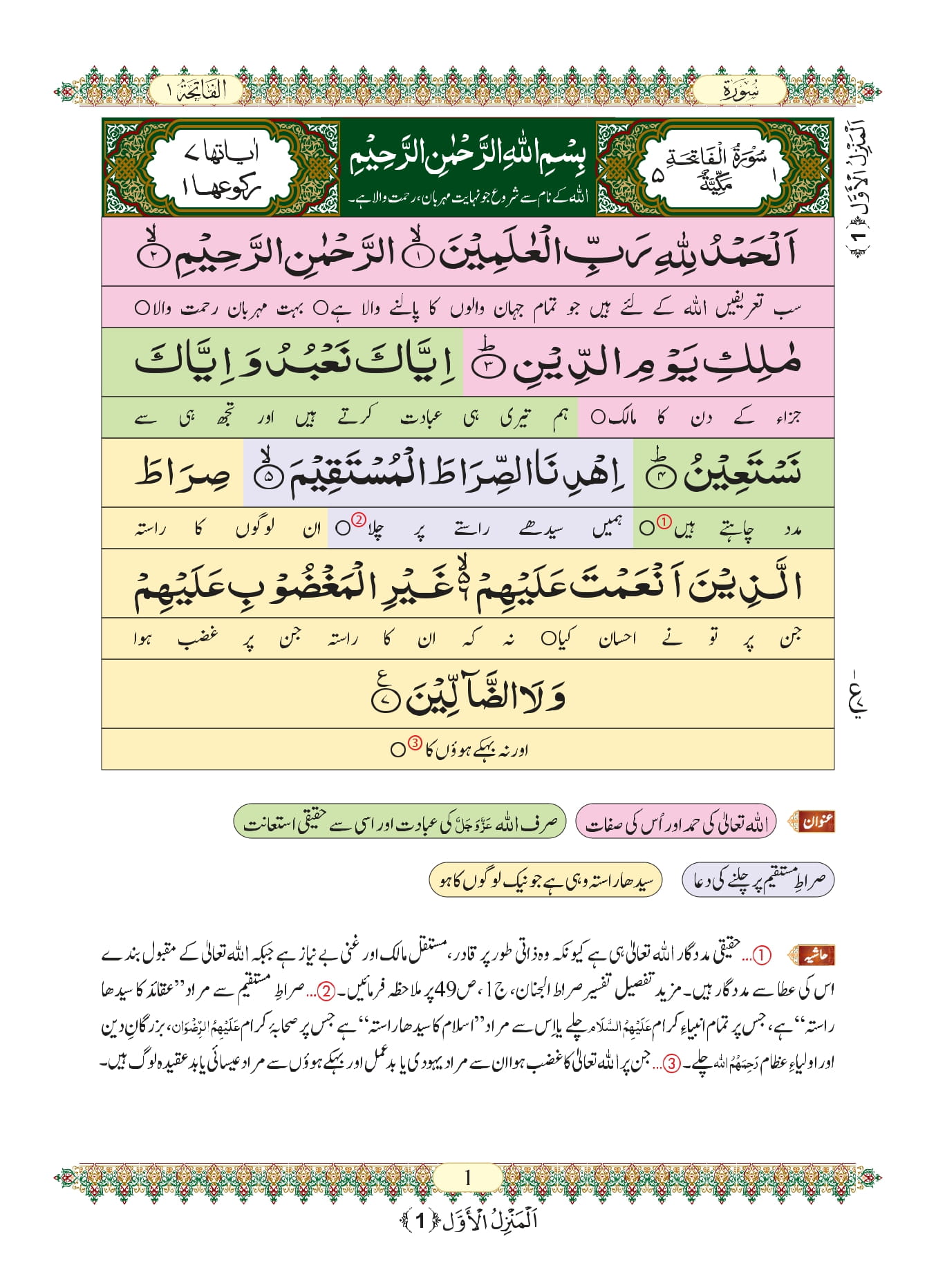 Surah Fatiha Urdu PDF Online Download Urdu Translation PDF