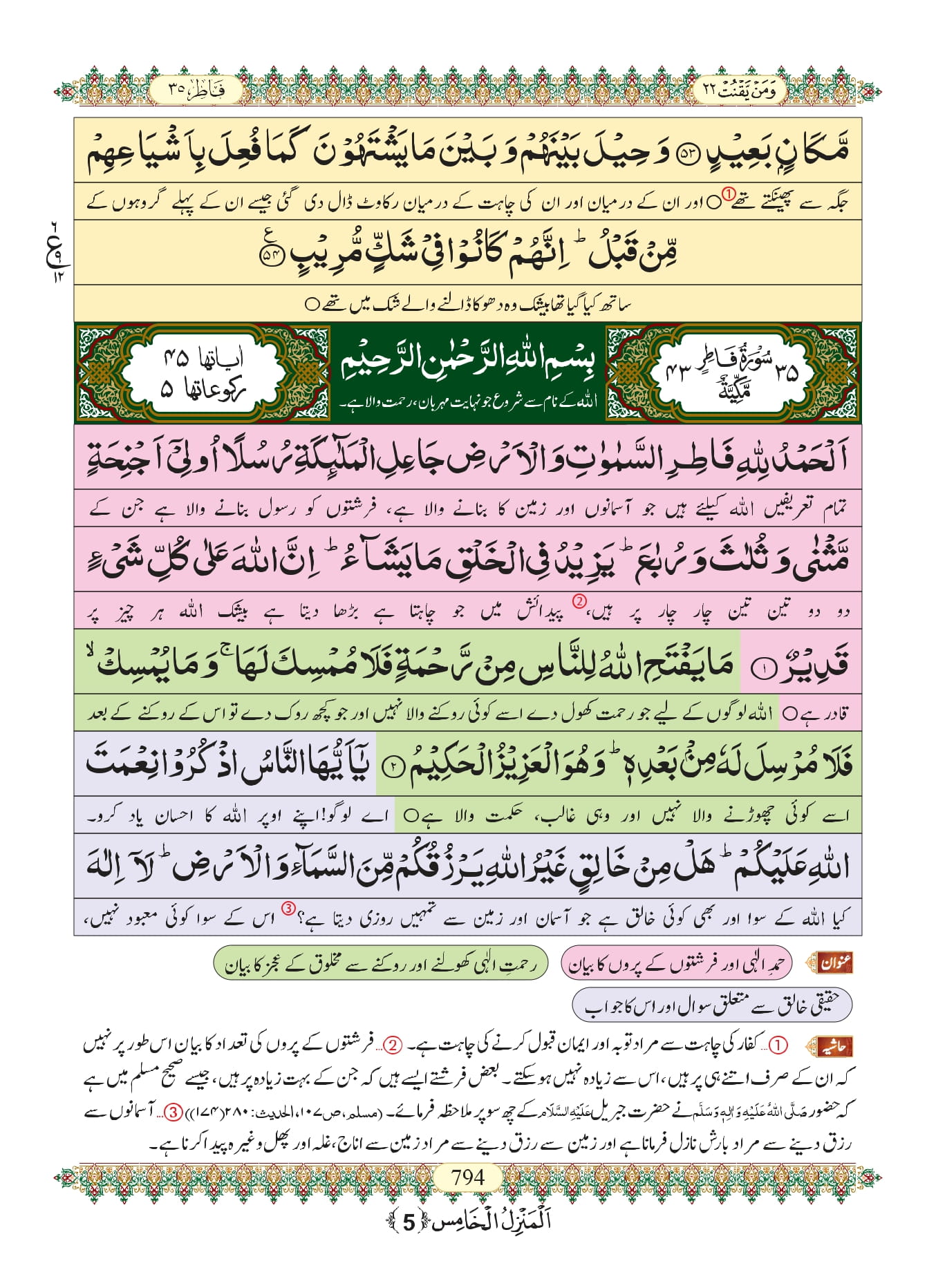 Surah Fatir With Urdu Translation Listen Download Mp Audio Online