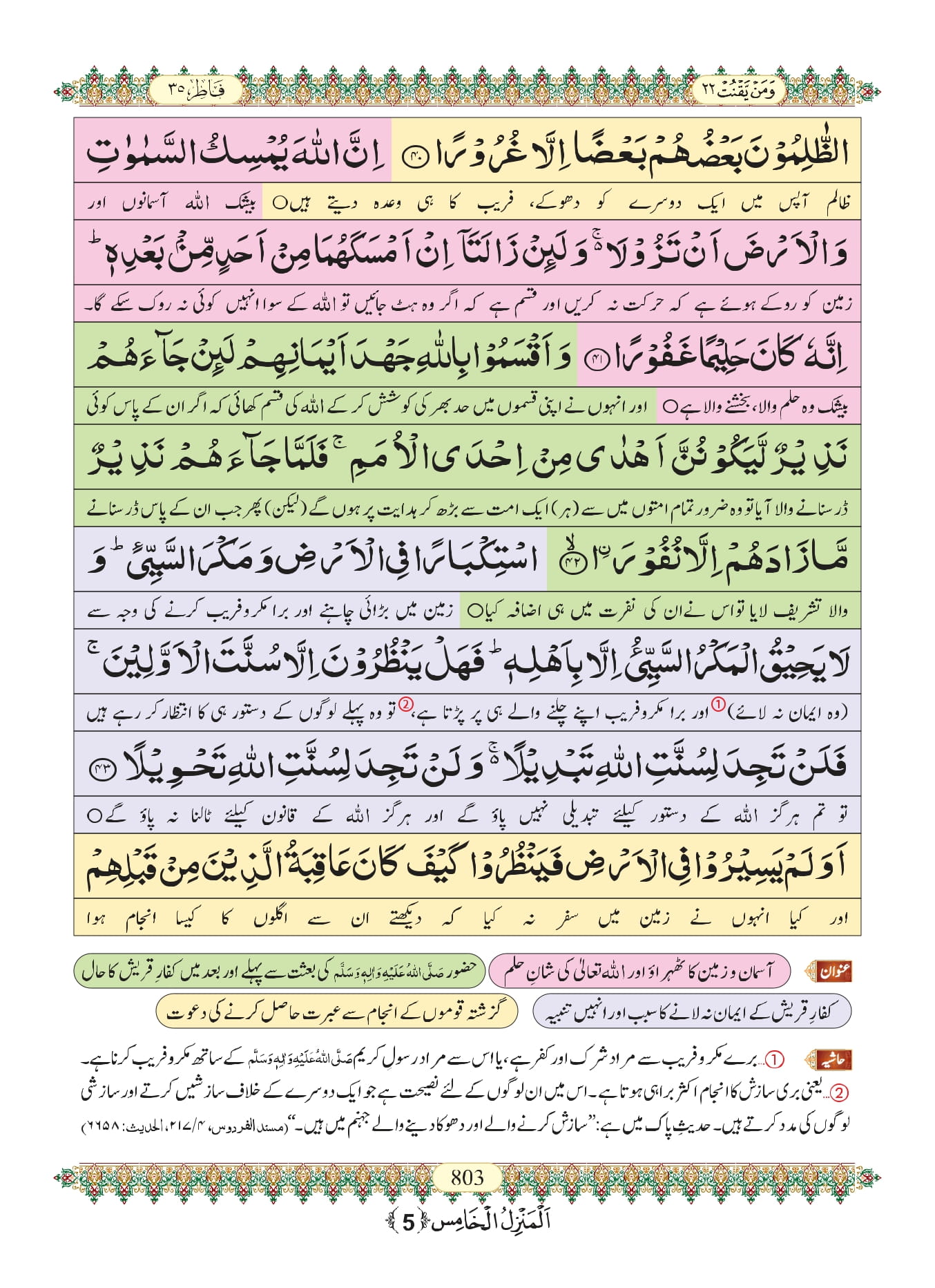 Surah Fatir