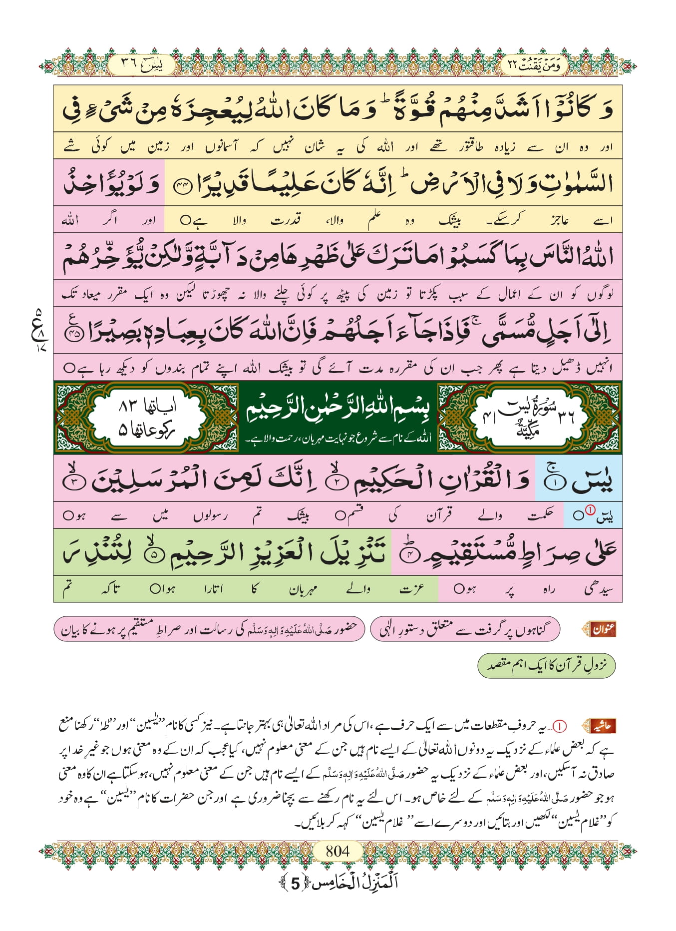 Surah Fatir