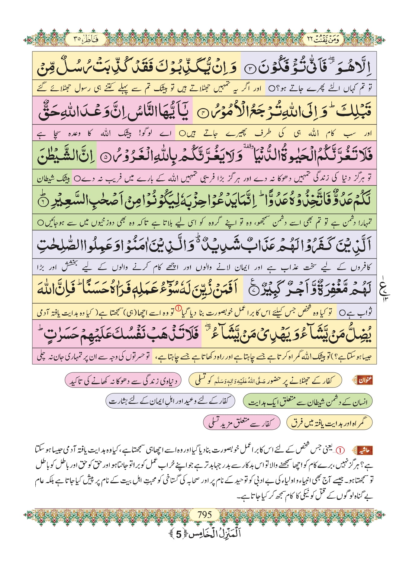Surah Fatir