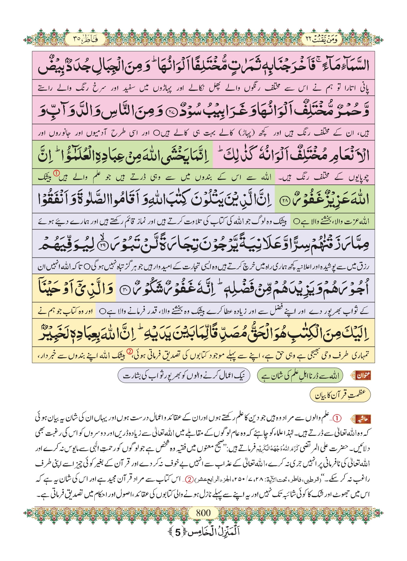 Surah Fatir
