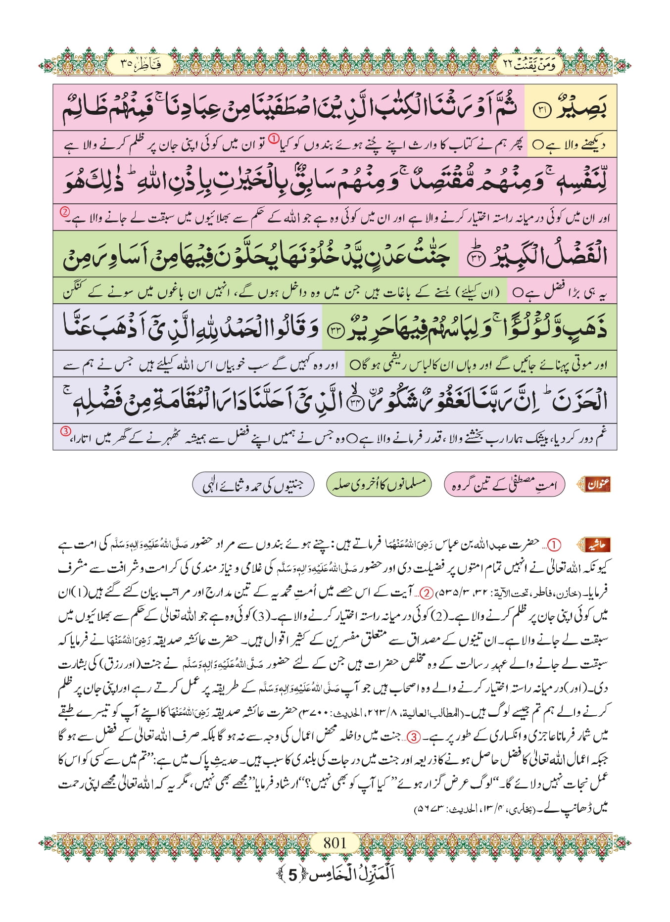Surah Fatir