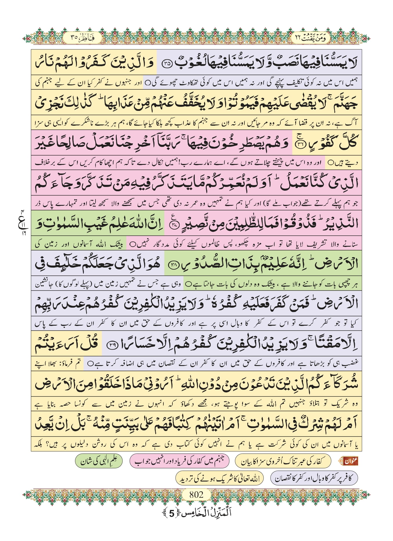 Surah Fatir
