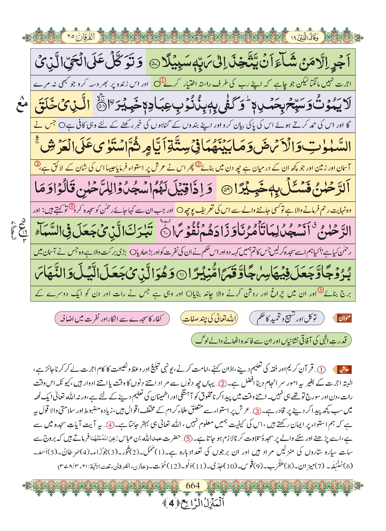 Surah Furqan Urdu PDF - Online Download Urdu Translation PDF