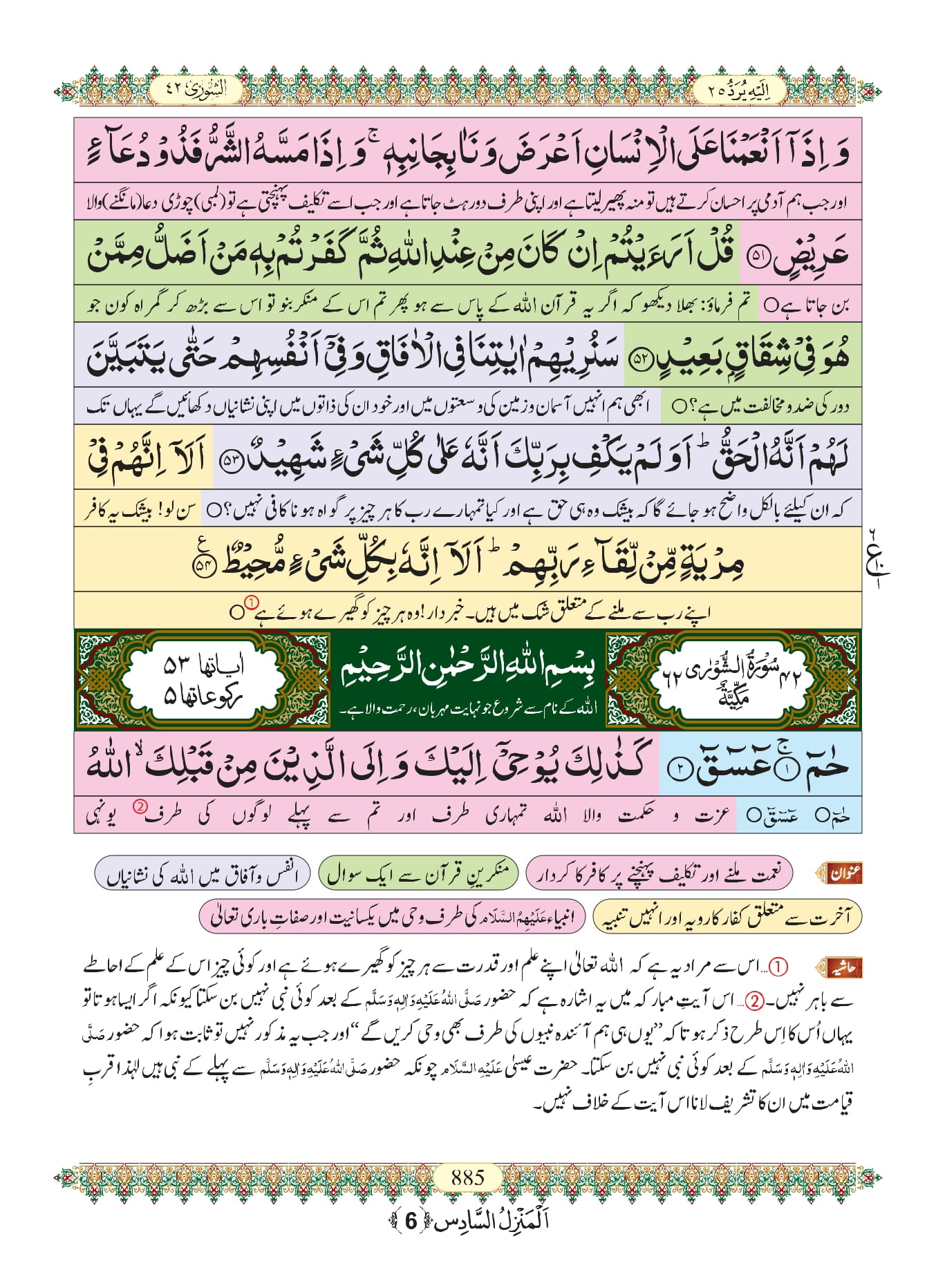 Surah Fussilat