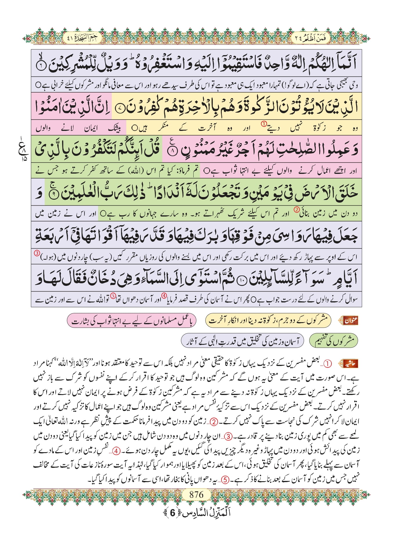 Surah Fussilat Urdu PDF - Online Download Urdu Translation PDF