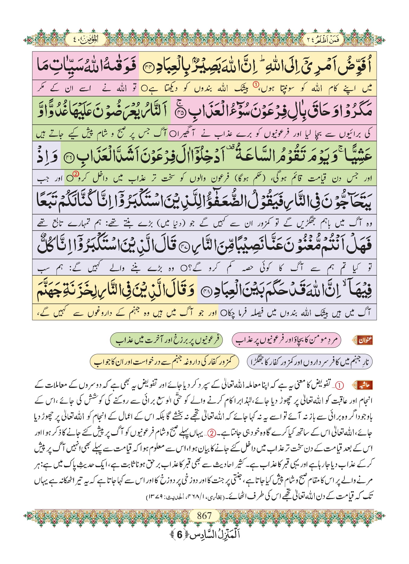 Surah Ghafir
