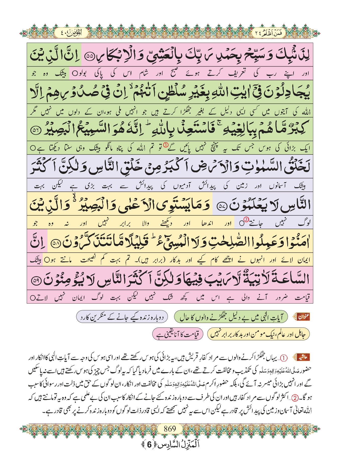 Surah Ghafir