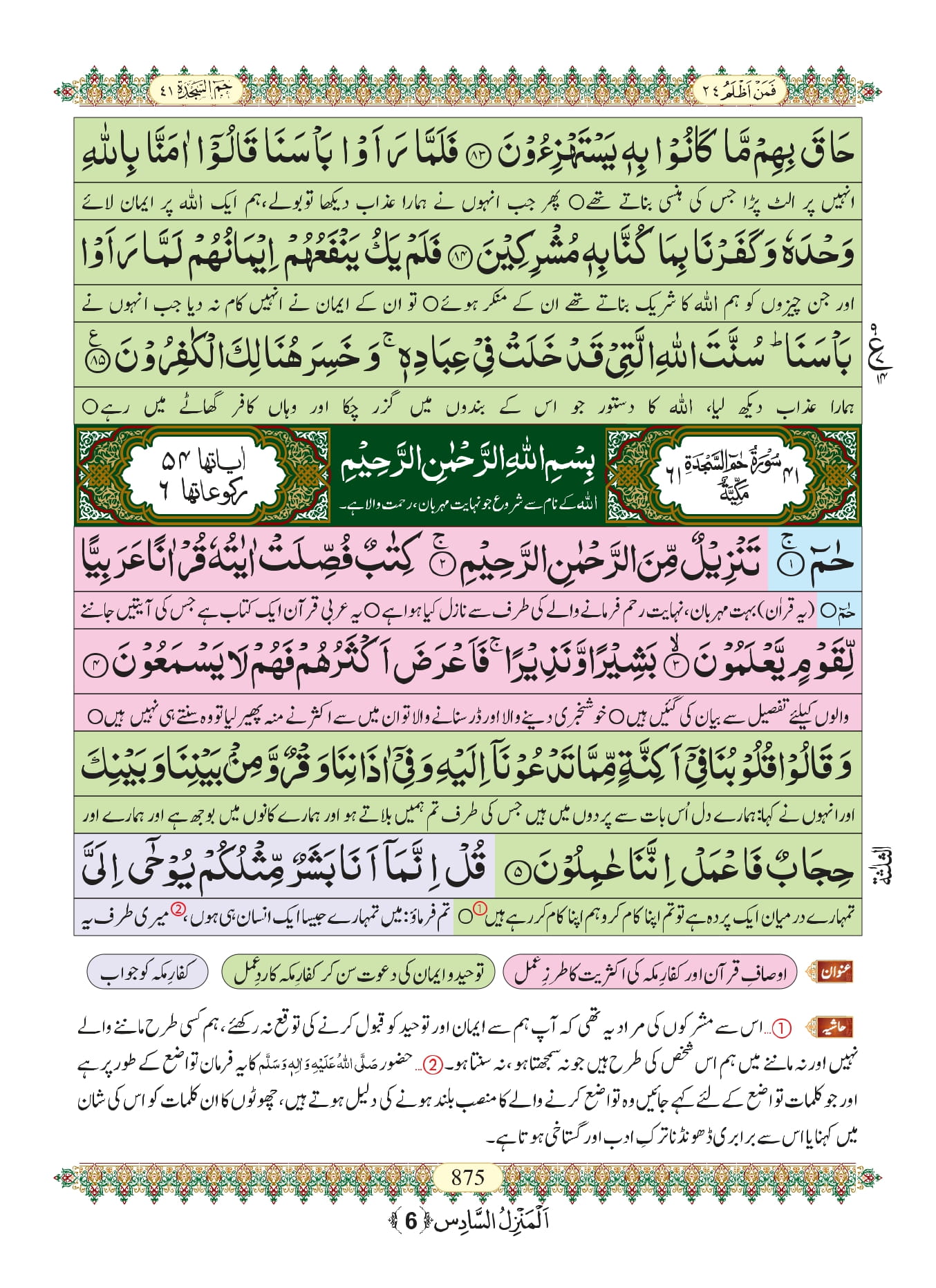 Surah Ghafir