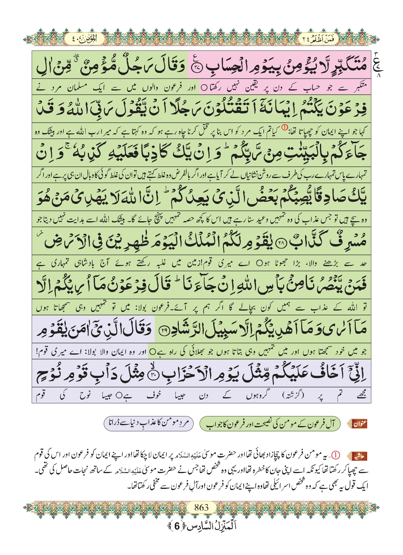 Surah Ghafir