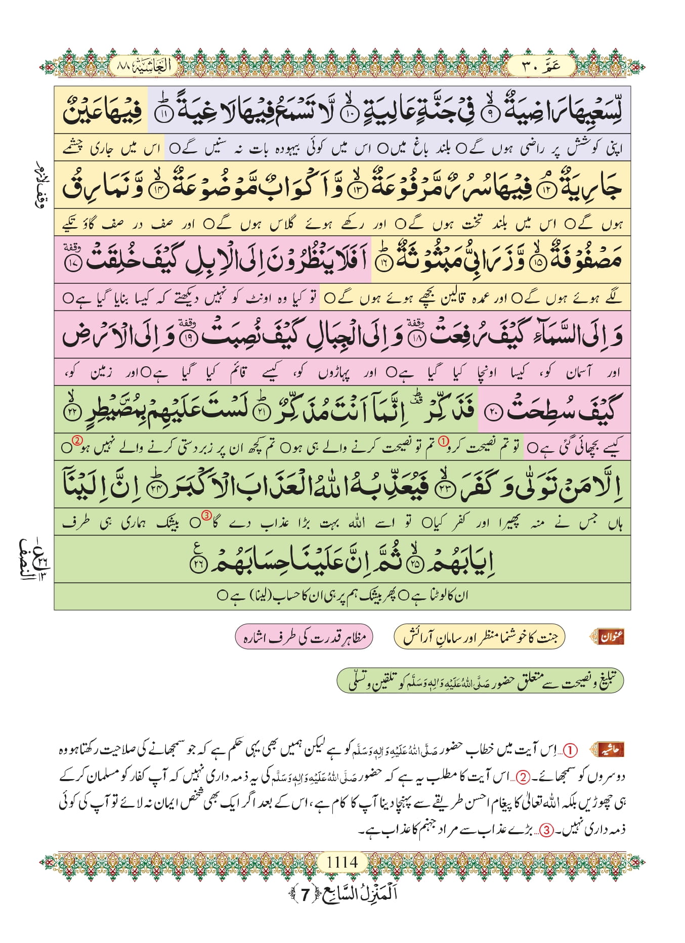Surah Ghashiya