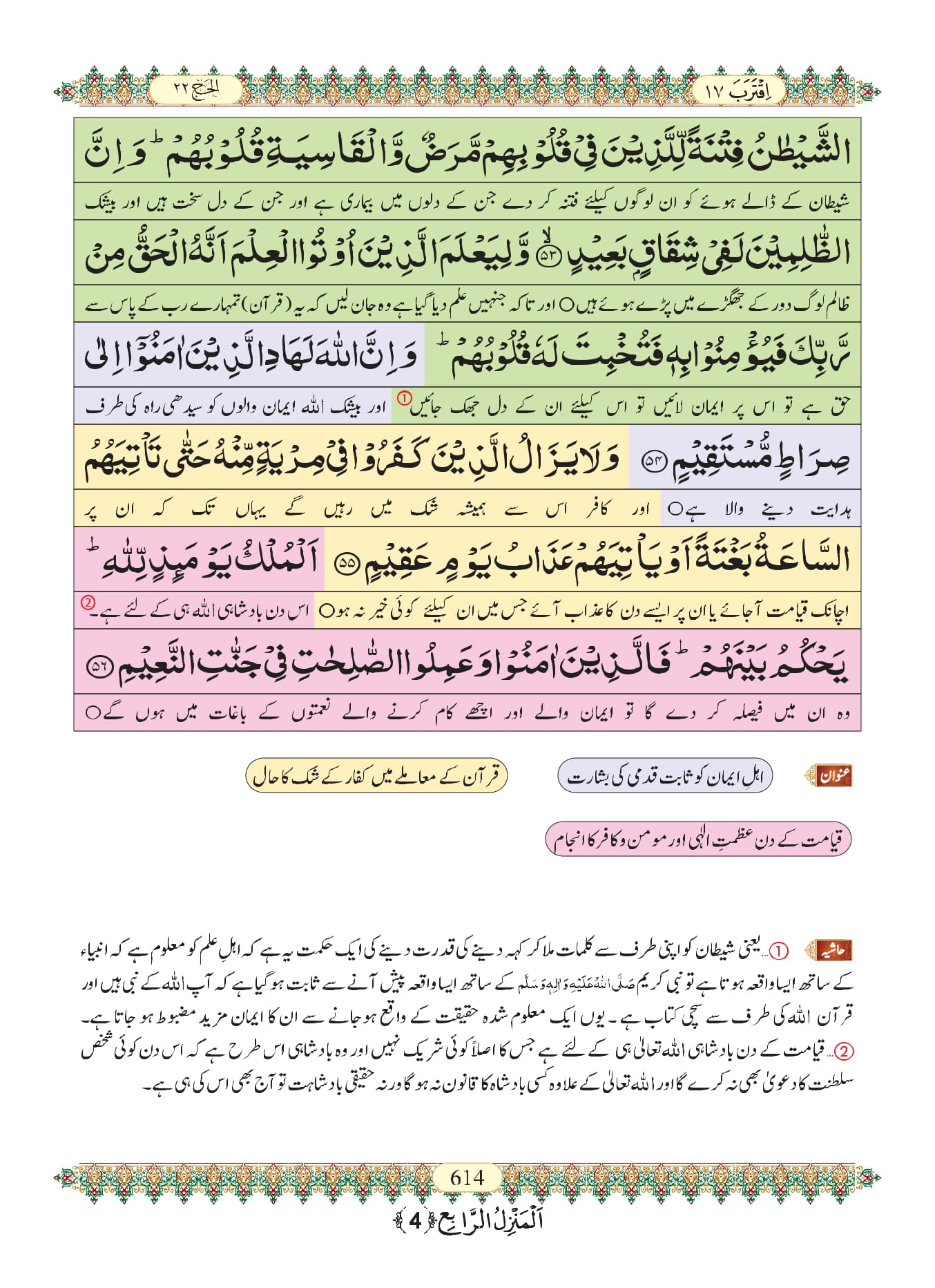 Surah Hajj