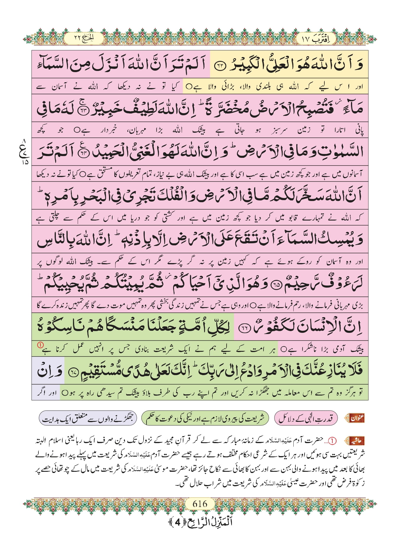 Surah Hajj