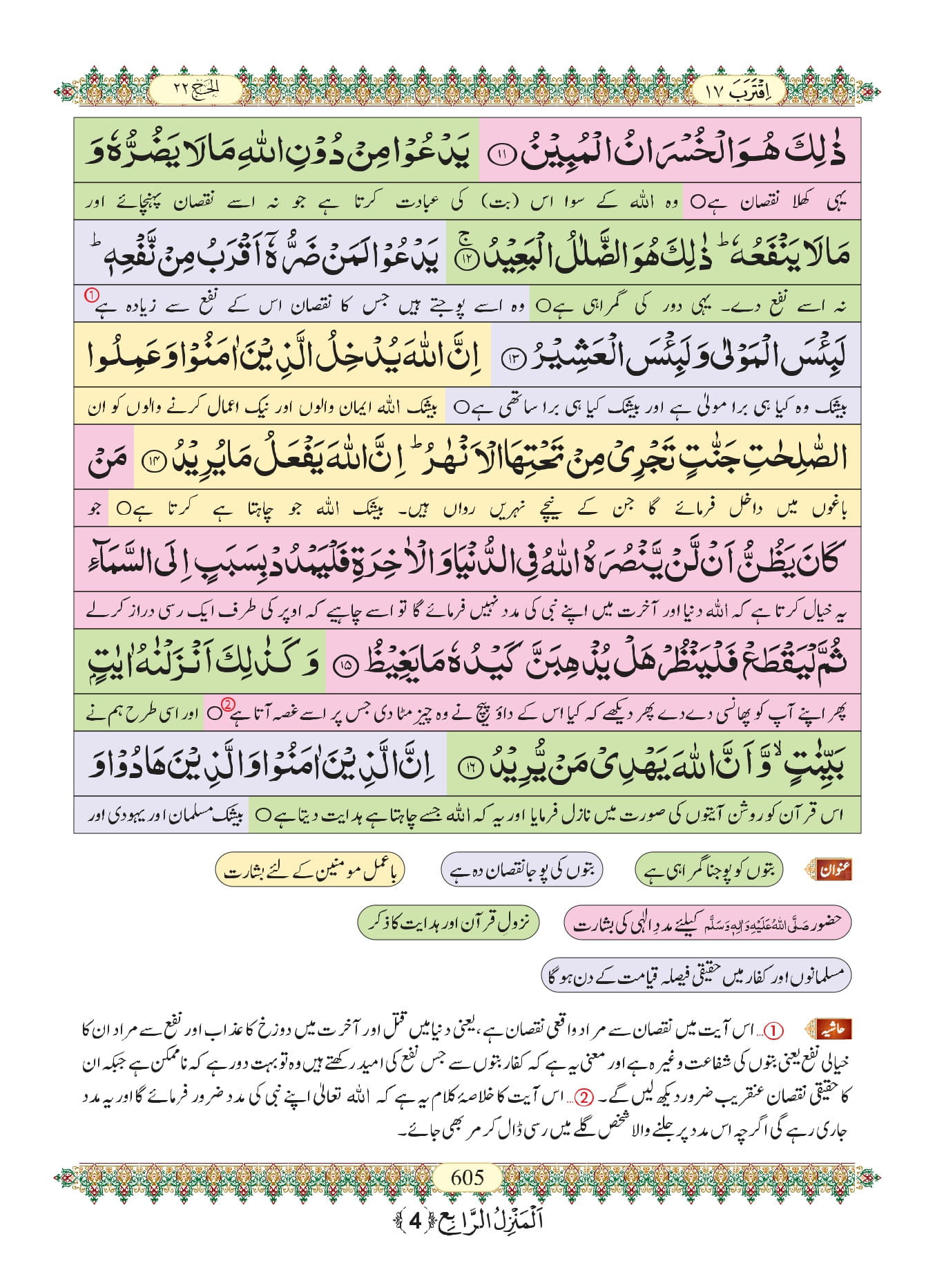 Surah Hajj