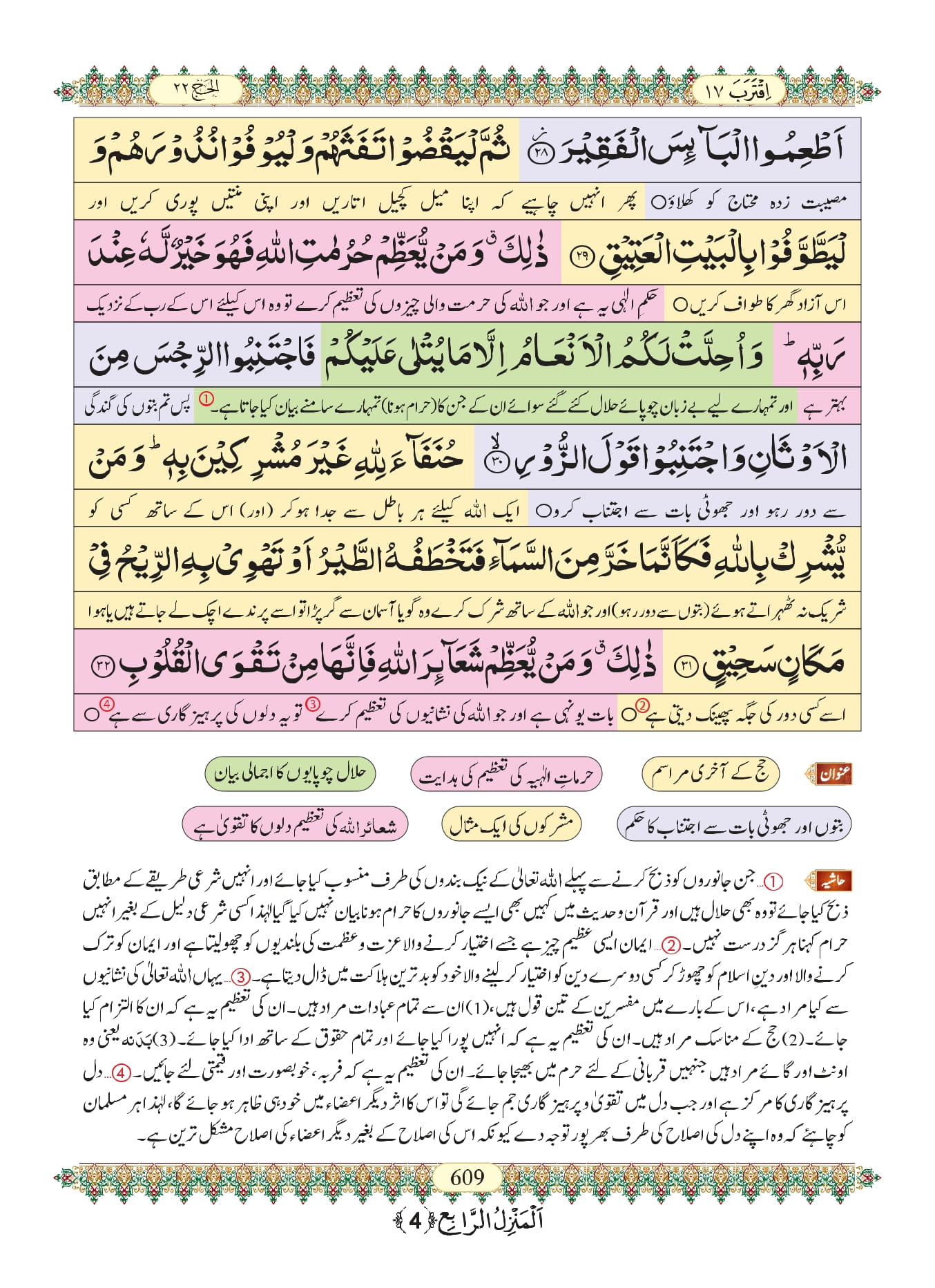 Surah Hajj