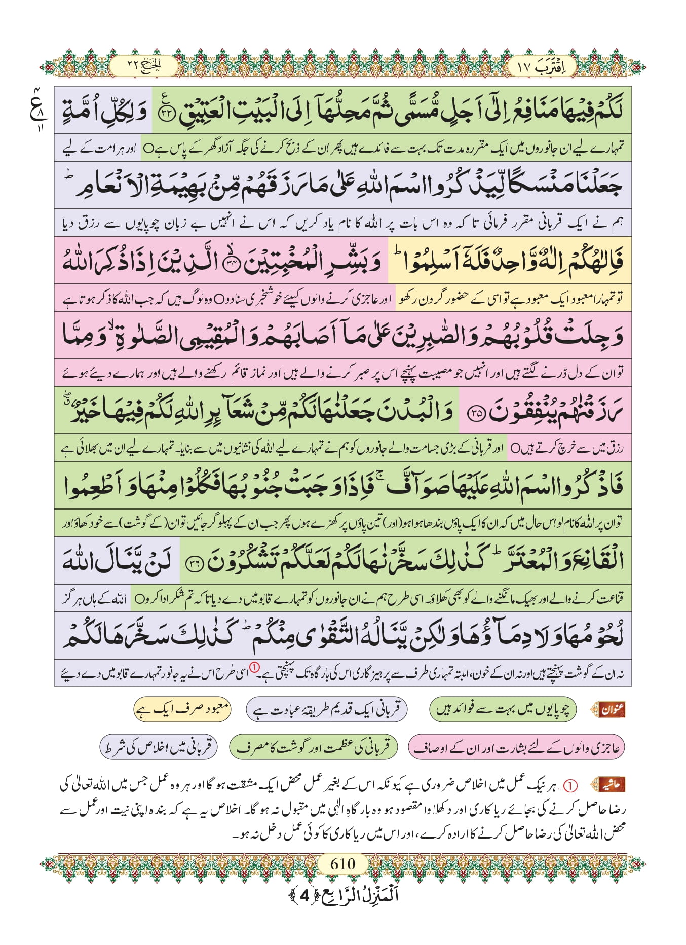 Surah Hajj