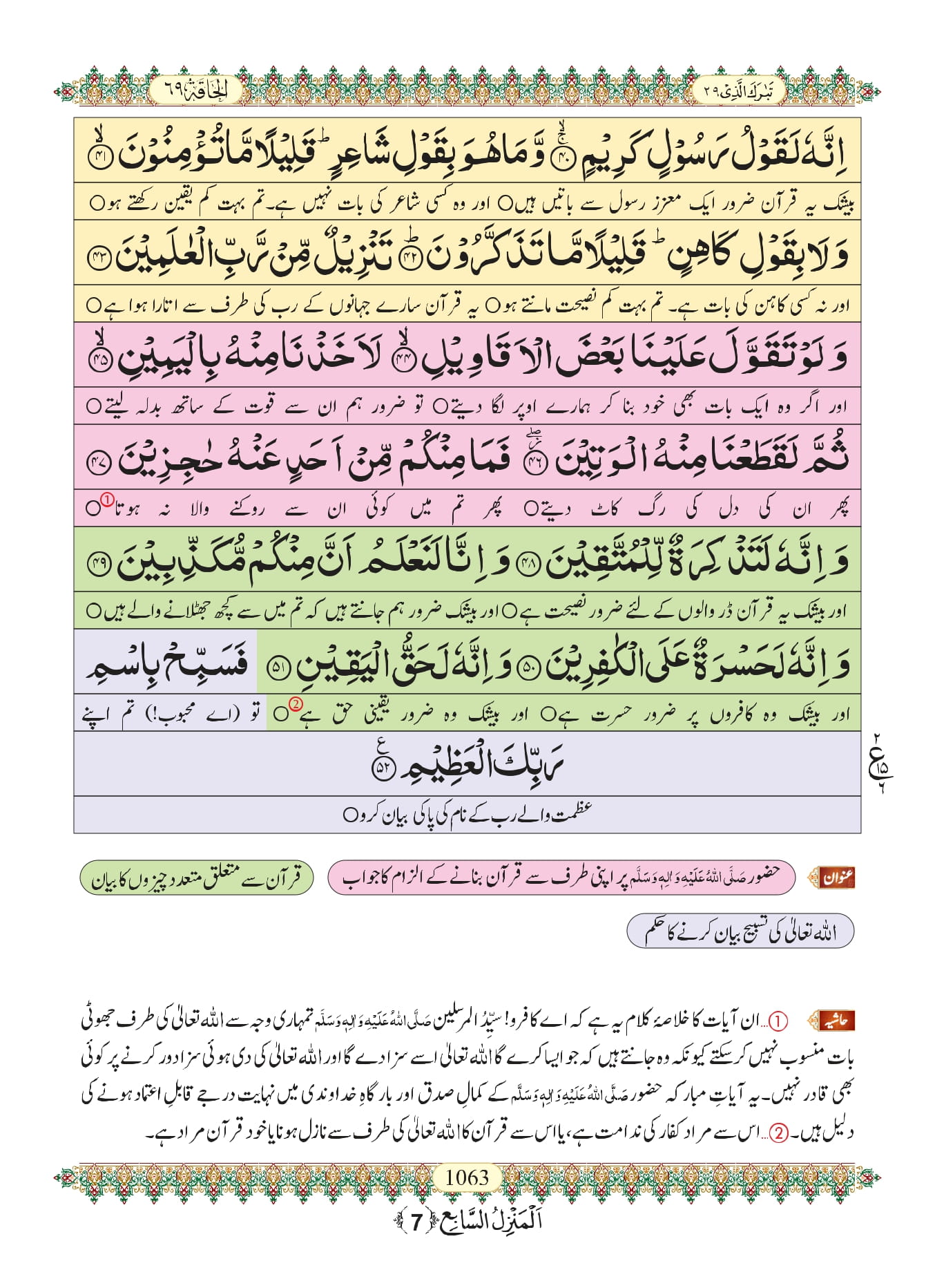 Surah Haqqah
