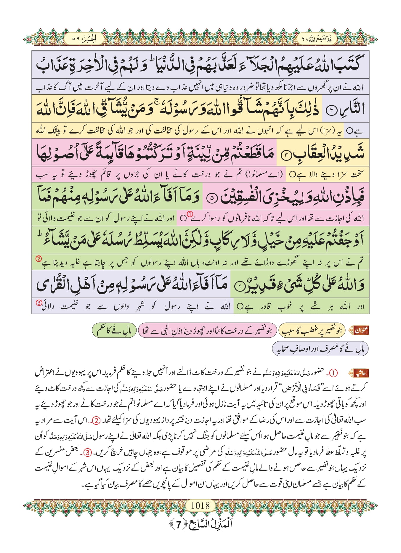 Surah Hashr with Urdu Translation, Listen & Download MP3 Audio Online