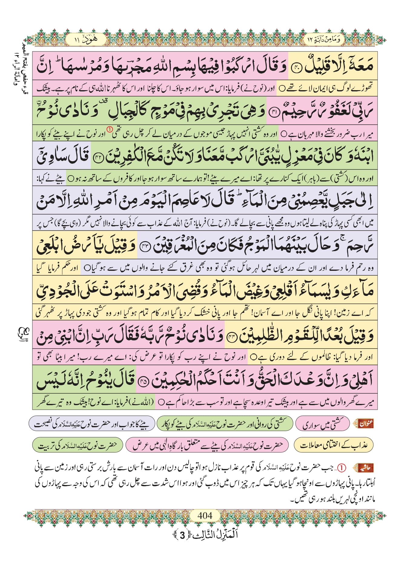 Surah Hud