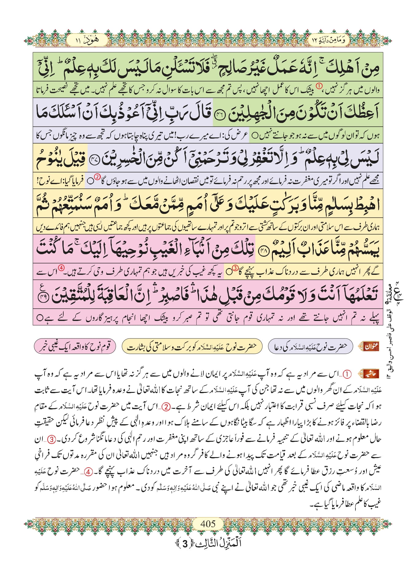 Surah Hud With Urdu Translation, Listen & Download Mp3 Audio Online