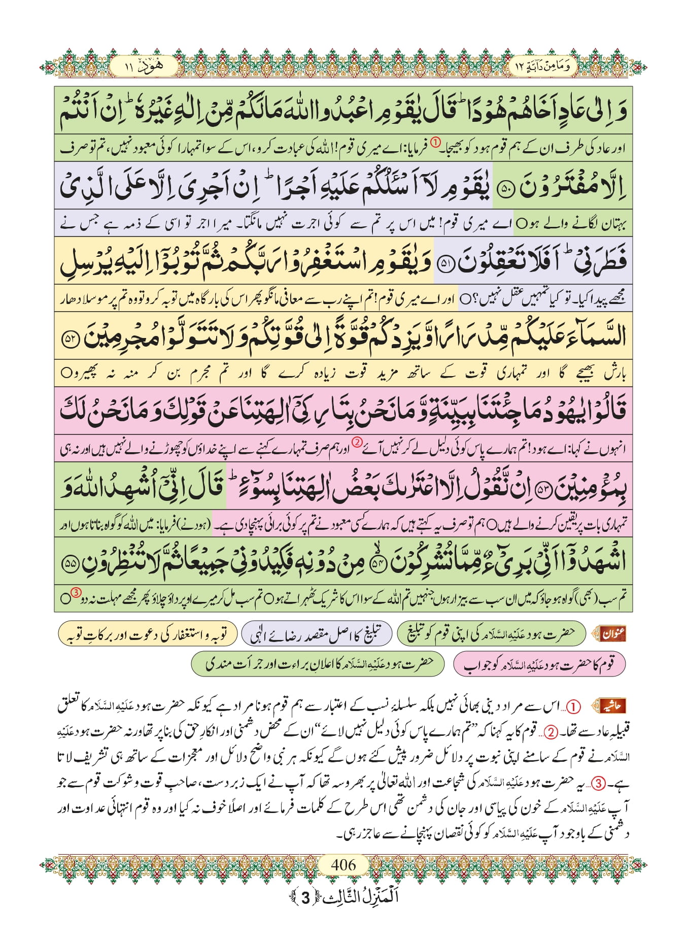 Surah Hud with Urdu Translation, Listen & Download MP3 Audio Online