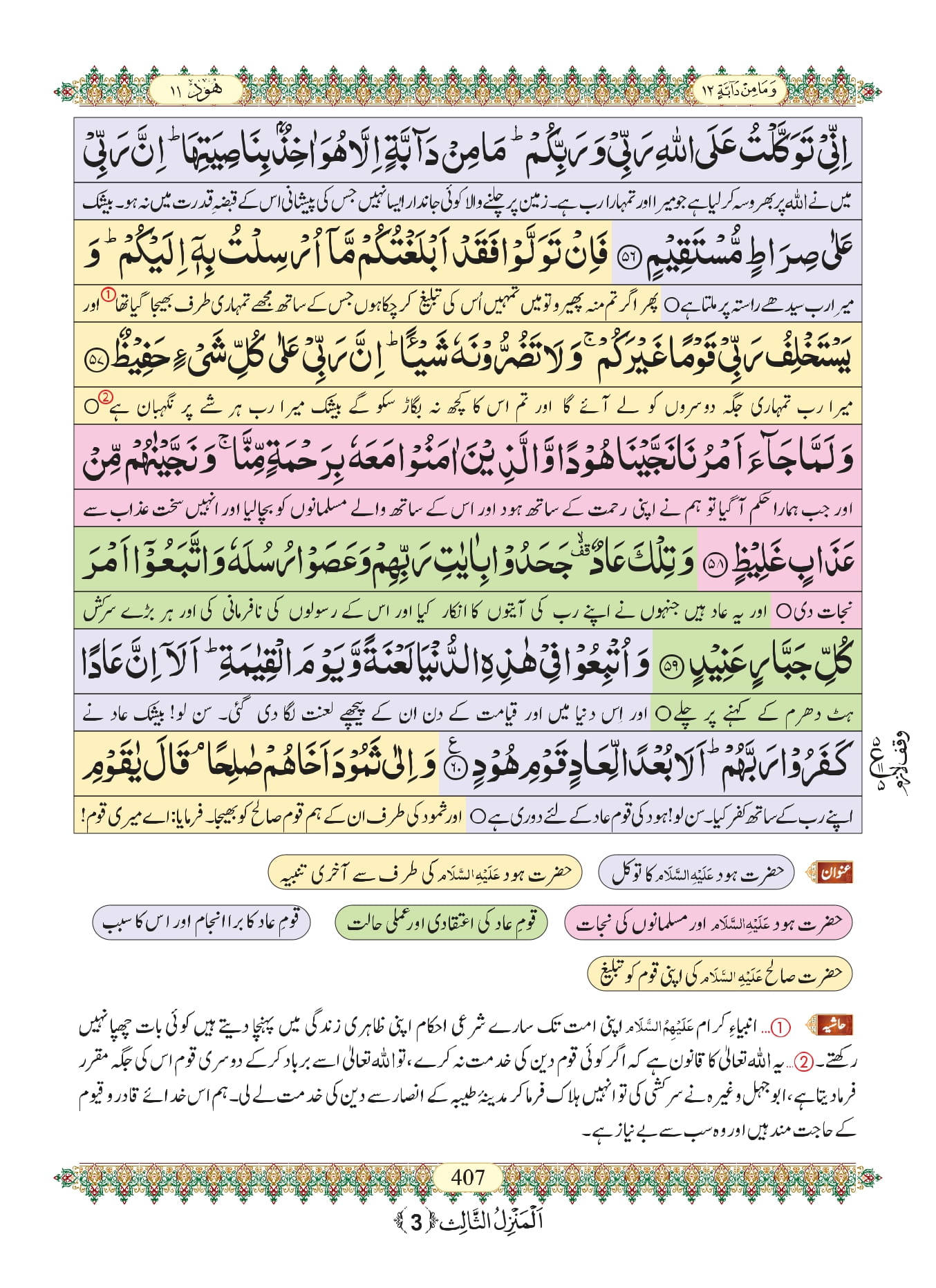 Surah Hud