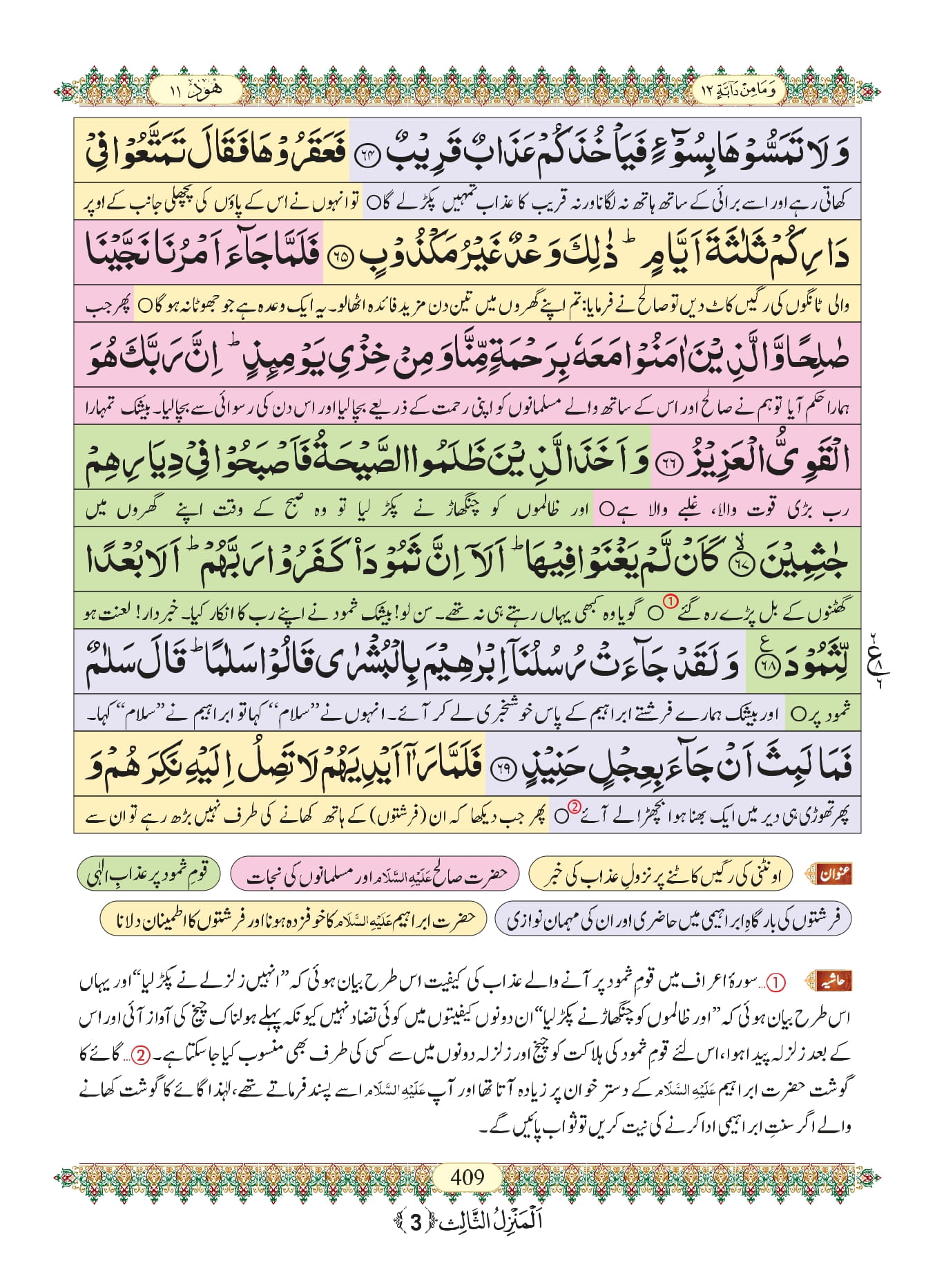 Surah Hud Urdu PDF - Online Download Urdu Translation PDF