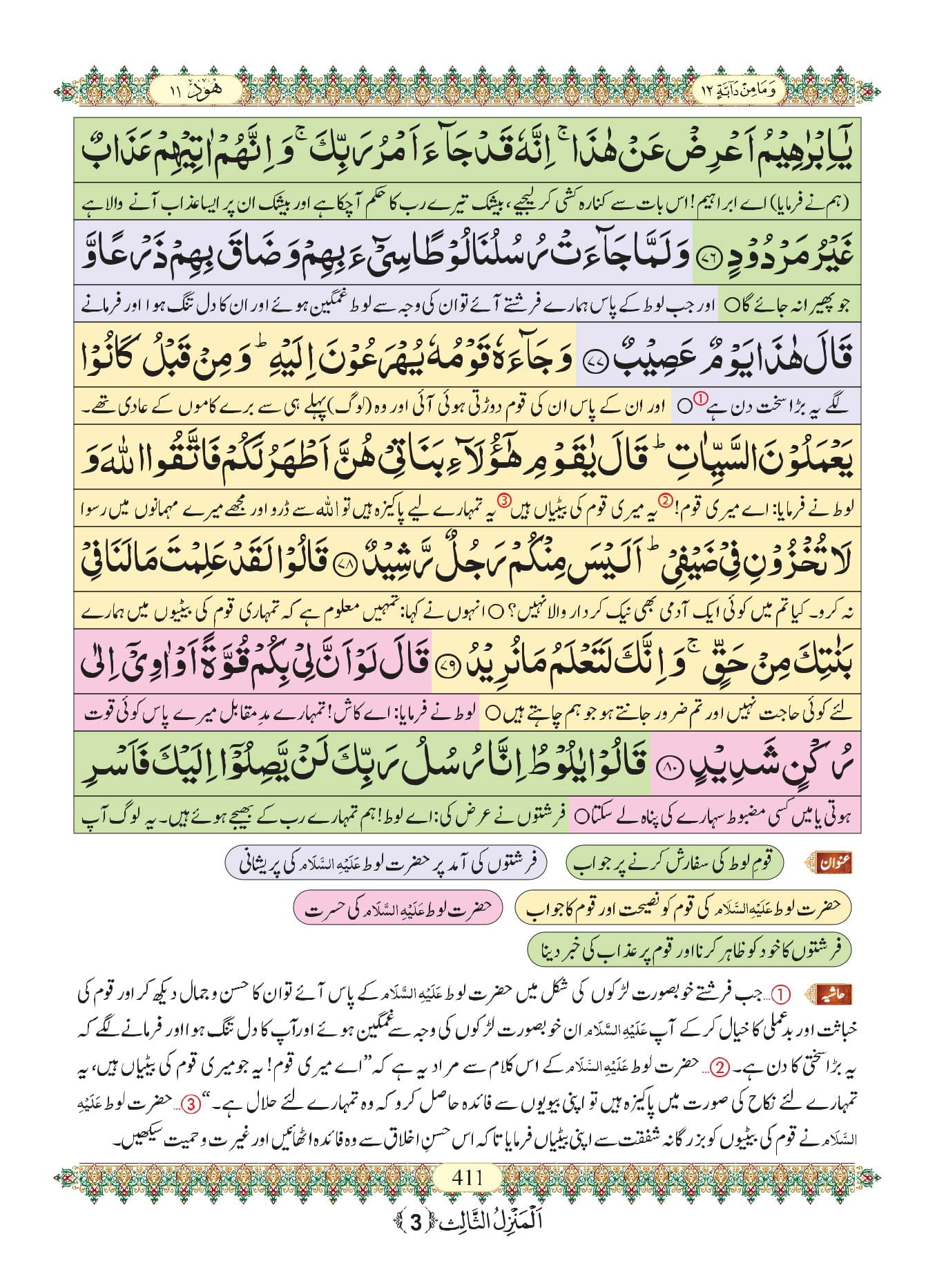 Surah Hud With Urdu Translation, Listen & Download Mp3 Audio Online