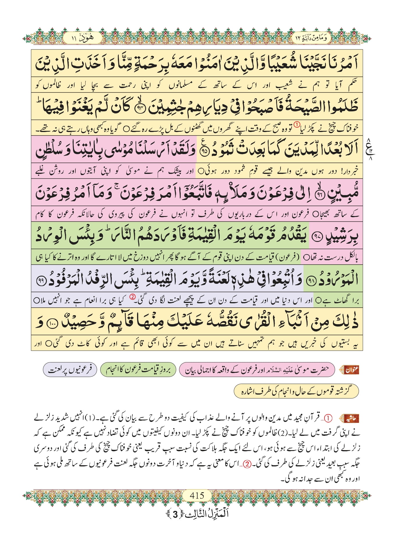 Surah Hud