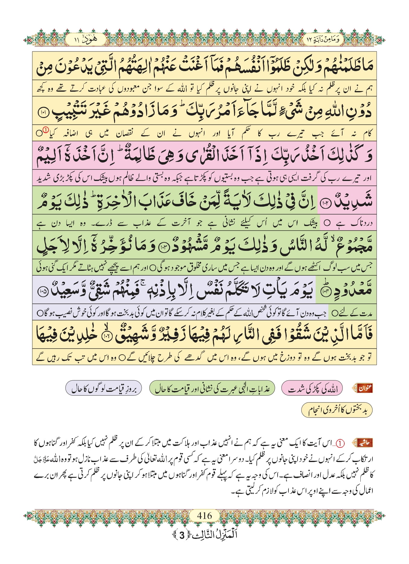 Surah Hud