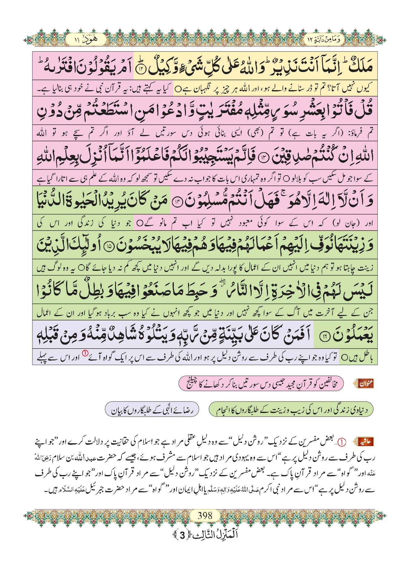 Surah Hud