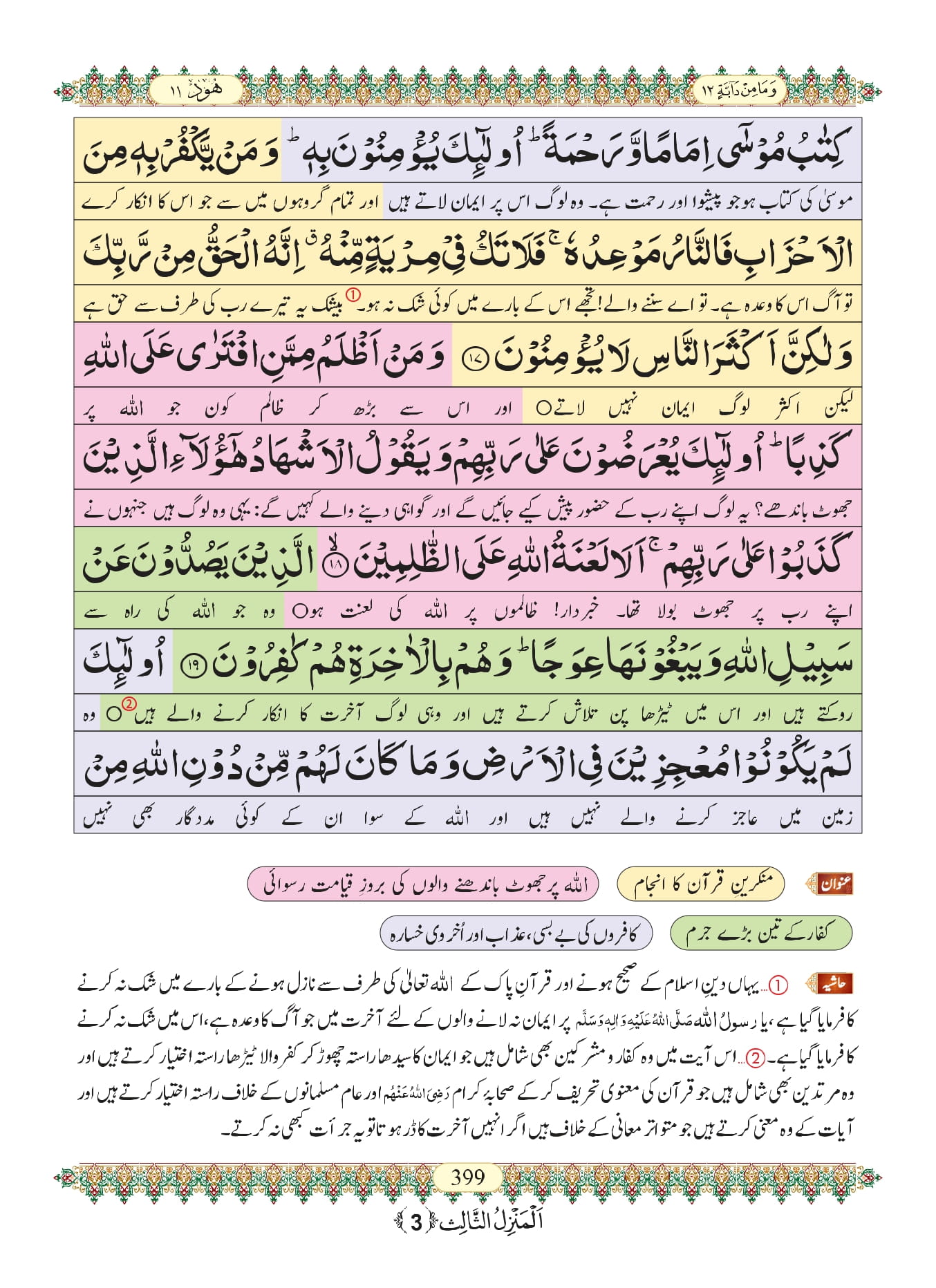 Surah Hud