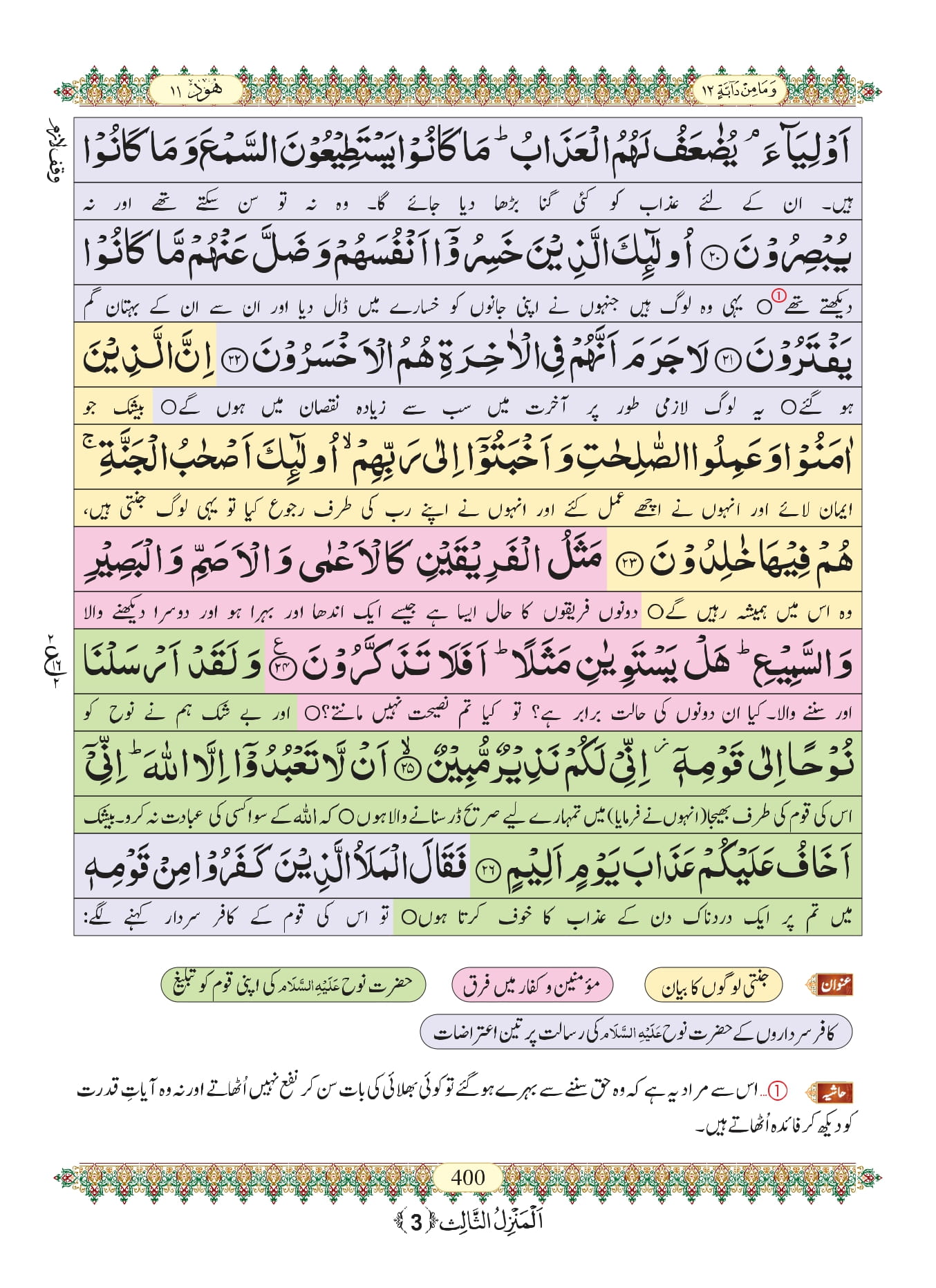 Surah Hud
