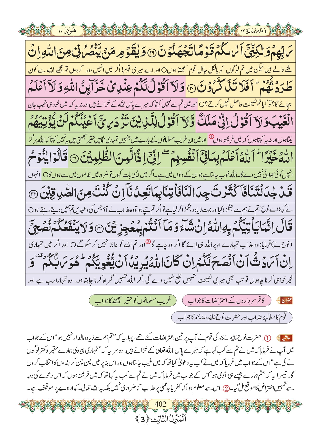 Surah Hud