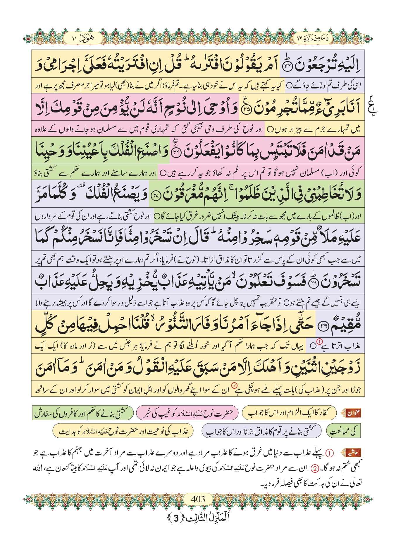 Surah Hud
